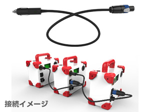 E.P.S mobile MINIPLUS 3連プラグ